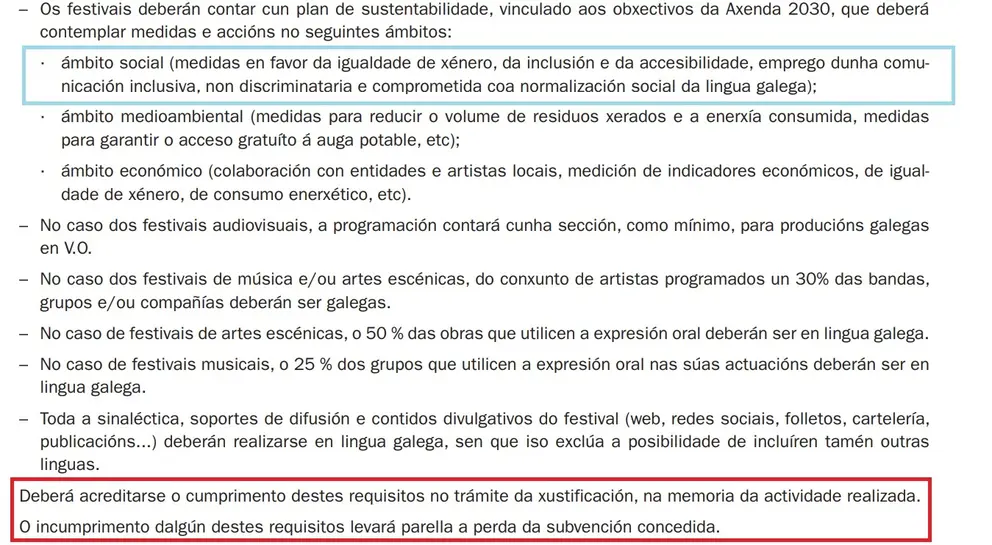 alg&uacute;ns dos puntos que se estaban incumprindo