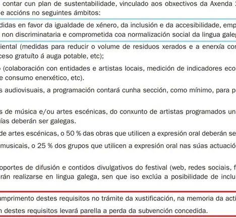 alg&uacute;ns dos puntos que se estaban incumprindo